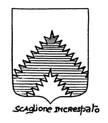 Imagem do termo heráldico: Scaglione increspato
